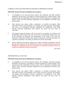 Reference 5  CURRENT LANGUAGE WITH TRACK CHANGES for PROPOSED CHANGES P10[removed]Sponsored Projects Submittal and Acceptance. A.