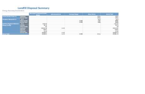 Landfill / National Register of Historic Places listings in Washington / Washington State Judicial elections / Geography of Idaho / Inland Northwest / Inert waste