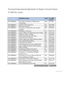 Promoting Postbaccalureate Opportunities for Hispanic-Americans - FY 2009 Awards (PDF)