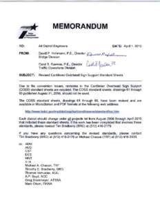 MEMORANDUM  TO: All District Engineers