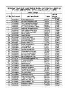 RESULT OF TRADE TEST OF CT(TECH & TRADE) - DATE WISE CALL LETTERS ISSUED TO APPEAR IN FOR MEDICAL EXAMINATION AT GC HYD WATER CARRIER SL.NO Roll Number 1 2