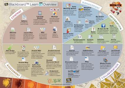 Tool Map _composite_print