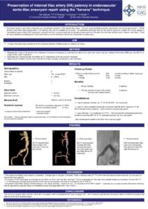 Preservation of internal iliac artery (IIA) patency in endovascular aorto-iliac aneurysm repair using the “banana” technique. CM Sullivan (1&2) R Thomas (1) A Gordon (1) A WoodUniversity Hospital of Wales, C