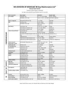 MS DIVISION OF MEDICAID 90 Day Maintenance List* Disease State Format *Limited to preferred agents, if applicable See http://www.medicaid.ms.gov/Pharmacy.aspx for current PDL DRUG CLASS/USE ACE-Inhibitor