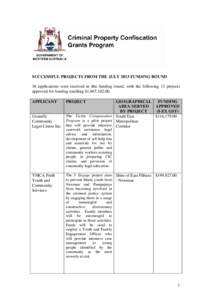 SUCCESSFUL PROJECTS FROM THE JULY 2013 FUNDING ROUND 36 applications were received in this funding round, with the following 13 projects approved for funding totalling $1,867,[removed]APPLICANT  PROJECT