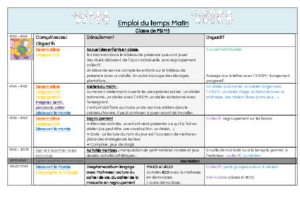 Emploi du temps Matin Classe de PS/MS 8h20 – 8h45 Compétences/ Objectifs