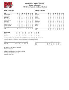 2012 BRADLEY BRAVES BASEBALL Bradley at Evansville[removed]at Evansville, Ind. (Braun Stadium) Bradley[removed],6-7)  Evansville[removed],6-7)