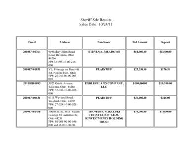 Microsoft Word - 10242011R.doc