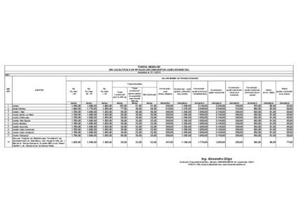 FONDUL IMOBILIAR DIN LOCALITĂŢILE DE PE RAZA CIRCUMSCRIPŢIEI JUDECĂTORIEI DEJ Actualizat la: [removed]DEJ VALORI MINIME DE TRANZACŢIONARE Teren intravilan