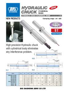 CYLINDRICAL SHANK HYDRAULIC CHUCK CYLINDRICAL SHANK CATALOG No. EXm350