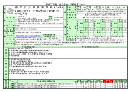 平成27年度　都立学校・学校経営シート  都 立 日 比 谷 高 等 学 校 校