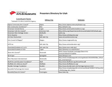 Presenters Directory for Utah Constituent Name Billing City  *indicates it is also a Local Arts Agency