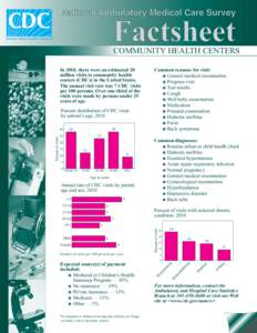 National Ambulatory Medical Care Survey  Factsheet COMMUNITY HEALTH CENTERS