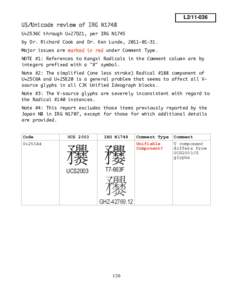 L2[removed]US/Unicode review of IRG N1748 U+2536C through U+27D21, per IRG N1745 by Dr. Richard Cook and Dr. Ken Lunde, [removed]Major issues are marked in red under Comment Type. NOTE #1: References to Kangxi Radicals