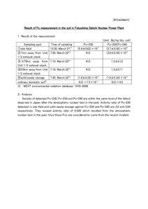 (Attachment) Result of Pu measurement in the soil in Fukushima Daiichi Nuclear Power Plant 1．Result of the measurement