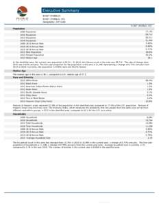 Executive Summary[removed]PUEBLO[removed]PUEBLO, CO) Geography: ZIP Code[removed]PUEBLO, CO) Population