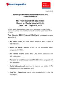 May 31, 2012  Bank Hapoalim Announces First Quarter 2012 Financial Results:  Net Profit totaled NIS 659 million