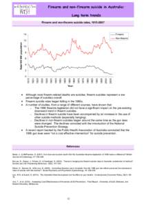 Microsoft Word - Long term suicide trends in Australia.doc