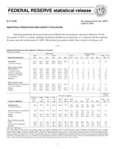 FEDERAL RESERVE statistical release GFor release at 9:15 a.m. (EDT) April 15, 2015