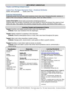 ARTS IMPACT LESSON PLAN Theater and Writing Infused Lesson Lesson Two: The Super Expressive Voice – Emotional Attributes Author: Dave Quicksall Grade Level: First Enduring Understanding