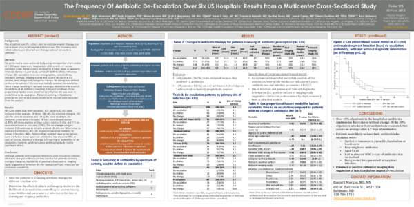 The Frequency Of Antibiotic De-Escalation Over Six US Hospitals: Results from a Multicenter Cross-Sectional Study Daniel Morgan, MD, MS1, Birgir Johannsson, MD2, Marin Schweizer, PhD2, Nikolay Braykov, BSE3, Scott A. Wei