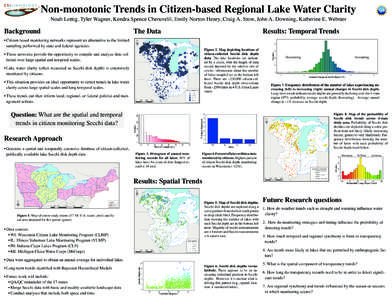 Non-monotonic Trends in Citizen-based Regional Lake Water Clarity Noah Lottig, Tyler Wagner, Kendra Spence Cheruvelil, Emily Norton Henry, Craig A. Stow, John A. Downing, Katherine E. Webster The Data  400