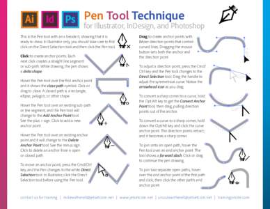 Pen Tool Technique  for Illustrator, InDesign, and Photoshop This is the Pen tool with an x beside it, showing that it is ready to draw. In Illustrator only, you should take care to first click on the Direct Selection to