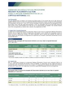 SOMMAIRE DES RÉSULTATS DU PROGRAMME MÉCÉNAT PLACEMENTS CULTURE POUR LA RÉGION ADMINISTRATIVE DE LA CAPITALE-NATIONALE (03) Vue d’ensemble Tel que présenté dans le bulletin Les Constats du CALQ numéro 22 du Conse