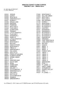 SISKIYOU COUNTY CLERK’S OFFICE PRECINCT LIST – MARCH 2013 M = MAIL BALLOT PRECINCT P = POLL PRECINCT  M1001