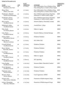 Geography of the United States / Goodland /  Kansas / Probation / Kansas