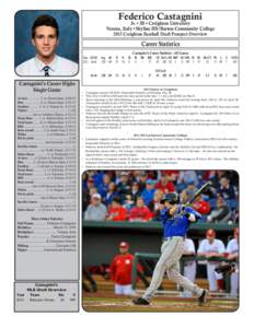 Federico Castagnini  Jr. • 3B • Creighton University Verona, Italy • Skyline HS/Barton Community College 2013 Creighton Baseball Draft Prospect Overview