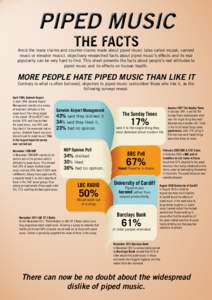 Amid the many claims and counter-claims made about piped music (also called muzak, canned music or elevator music), objectively researched facts about piped music’s effects and its real popularity can be very hard to f