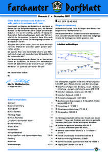 Farchanter  Dorfblatt