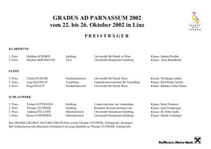 GRADUS AD PARNASSUM 2002 vom 22. bis 26. Oktober 2002 in Linz PREISTRÄGER KLARINETTE 2. Preis 3. Preis
