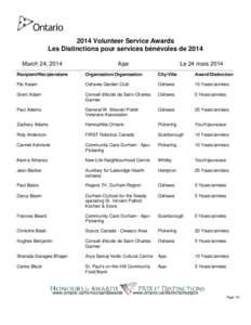2014 Volunteer Service Awards Les Distinctions pour services bénévoles de 2014 March 24, 2014 Ajax