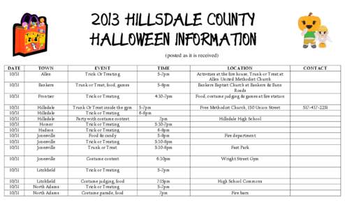 2013 HILLSDALE COUNTY HALLOWEEN INFORMATION (posted as it is received) DATE 10/31