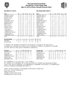 The Automated ScoreBook New Mexico vs San Diego State May 24, 2015 at Reno, Nevada (Peccole Park) New MexicoSan Diego State)