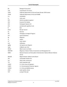 Zoological nomenclature / Endangered Species Act / Essential fish habitat / California Department of Fish and Game / Biology / Environment / Evolutionarily Significant Unit / United States Fish and Wildlife Service / Environment of the United States / Distinct population segment