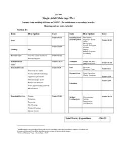 JuneSingle Adult Male (age 25+) Income from working full time on NMW* - No entitlement to secondary benefits Housing and car costs excluded