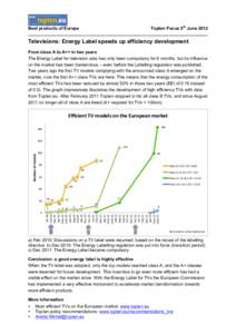   Best products of Europe Topten Focus 5th June 2012 __________________________________________________________________________	
    Televisions: Energy Label speeds up efficiency development