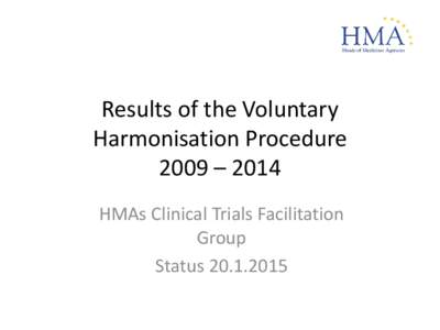 Results of the Voluntary Harmonisation Procedure 2009 – Oct. 2011