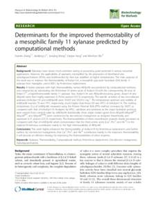 Zhang et al. Biotechnology for Biofuels 2014, 7:3 http://www.biotechnologyforbiofuels.com/content[removed]RESEARCH  Open Access