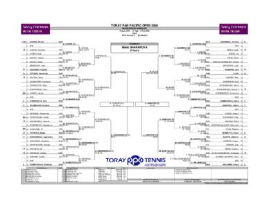 TORAY PAN PACIFIC OPEN 2009 MAIN DRAW SINGLES Tokyo, JPN