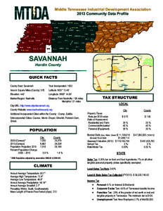 Middle Tennessee Industrial Development Association 2013 Community Data Profile SAVANNAH Hardin County QUICK FACTS