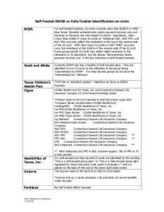 Self Funded ERISA vs Fully Funded Identification on cards BCBS For self-funded business, ID cards currently state that BCBSTX or HMO Blue Texas 