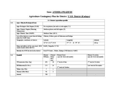 State: ANDHRA PRADESH Agriculture Contingency Plan for District: Y.S.R. District (Kadapa) 1.0 District Agriculture profile