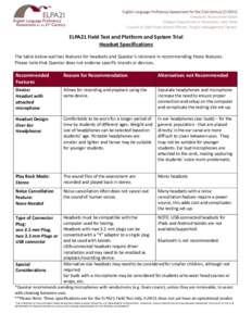 English Language Proficiency Assessment for the 21st Century (ELPA21) Enhanced Assessment Grant Oregon Department of Education, Lead State Council of Chief State School Officers, Project Management Partner  ELPA21 Field 