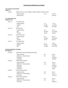 2013 final year end summary Mfg sample