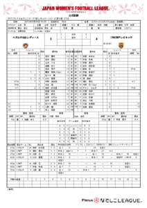 公式記録 2015プレナスなでしこリーグ1部 レギュラーシリーズ 第16節 【76】 日時 2015年09月18日 19:00