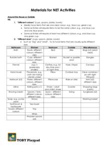 Materials for NET Activities Around the House or Outside NB: 1. “Different colours” (cups, spoons, plates, bowls):  Ideally have items that are one clear colour, e.g., blue cup, green cup.  Some activities will